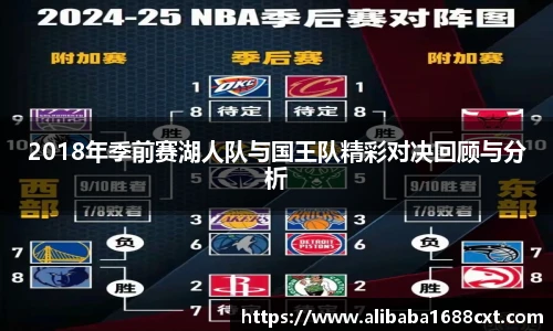 8866体育2018年季前赛湖人队与国王队精彩对决回顾与分析